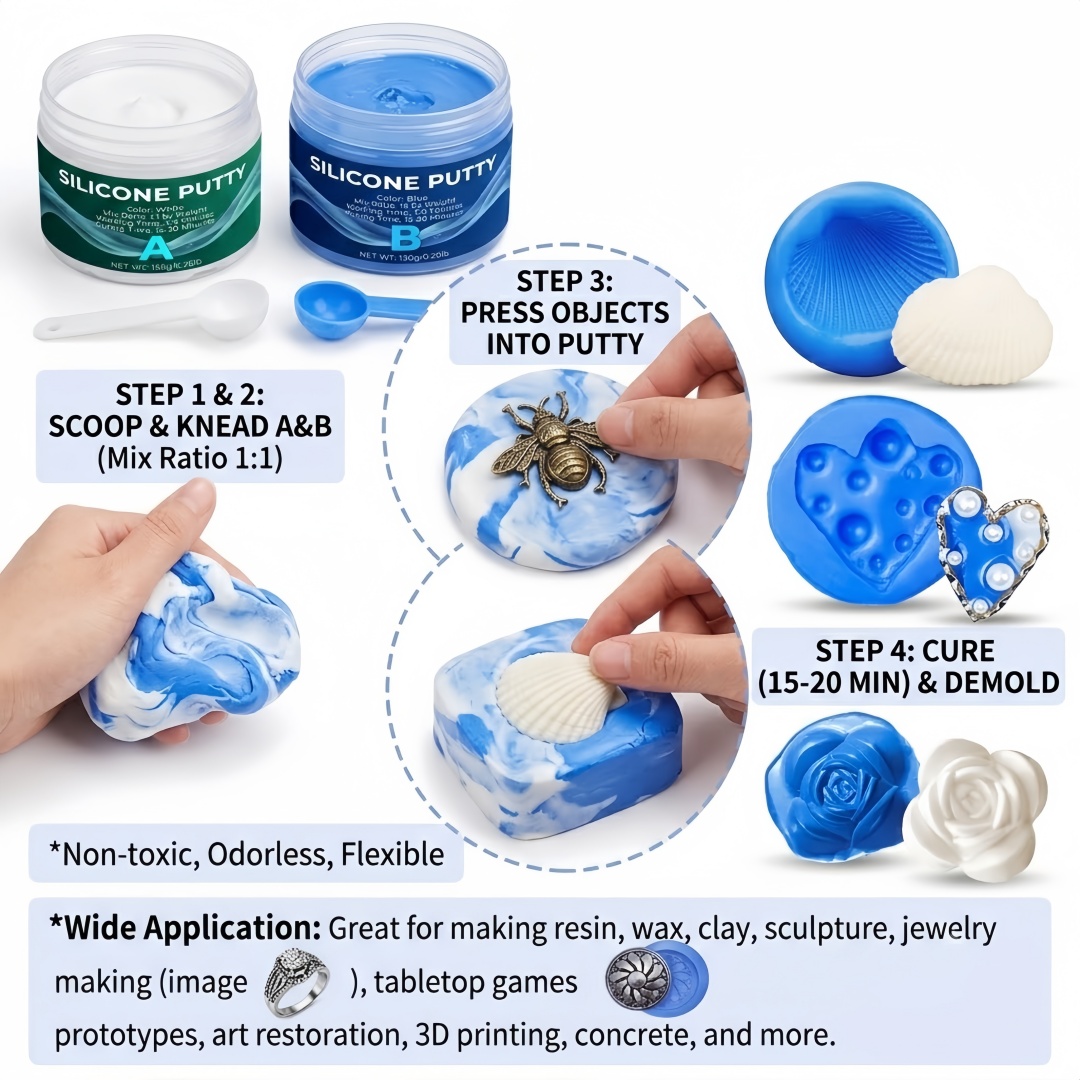 Suprimentos para moldagem de m - Soap Making Formula avaliação e preço